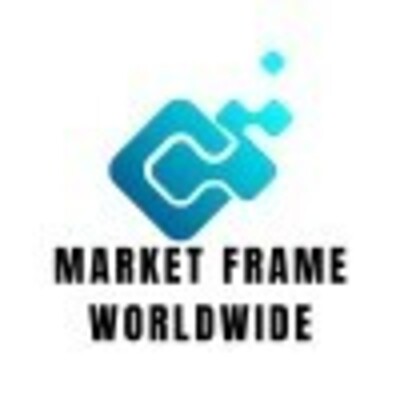 Market Frame Worldwide