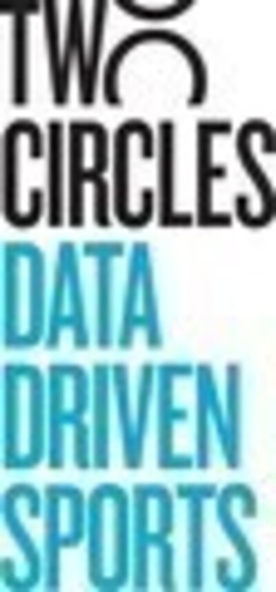 Two Circles