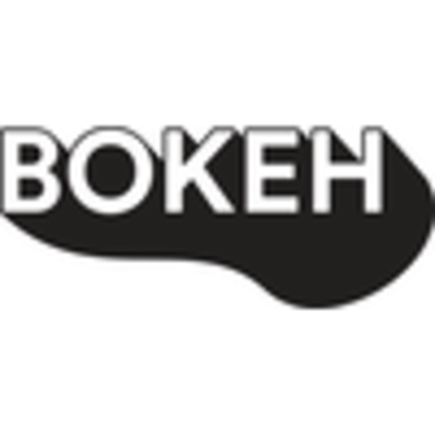 Bokeh