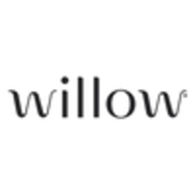 Willow Innovations, Inc