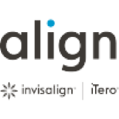 Align Technology
